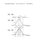 ELECTRON BEAM DISPLAY diagram and image