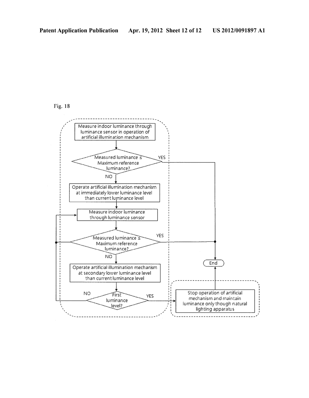 NATURAL LIGHTING APPARATUS AND HYBRID ILLUMINATION SYSTEM USING SAME - diagram, schematic, and image 13