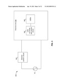 Dimming Control for Electronic Lamp diagram and image