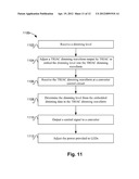 Dimming Control for Electronic Lamp diagram and image