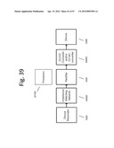 POSITION INSENSITIVE WIRELESS CHARGING diagram and image