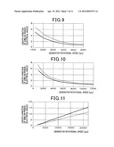 VEHICLE-USE ELECTRIC ROTATING MACHINE diagram and image