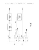 POWER FACTOR CORRECTION CONVERTER CONTROL OFFSET diagram and image