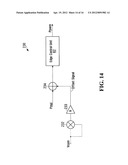 POWER FACTOR CORRECTION CONVERTER CONTROL OFFSET diagram and image