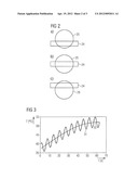 MAGNETIC RESONANCE METHOD AND SYSTEM TO DETERMINE THE POSITION OF A SLICE     RELATIVE TO A REGION MOVING RELATIVE TO THE SLICE diagram and image