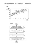 MAGNETIC RESONANCE METHOD AND SYSTEM TO DETERMINE THE POSITION OF A SLICE     RELATIVE TO A REGION MOVING RELATIVE TO THE SLICE diagram and image