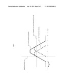 EQUALIZATION DEVICE, EQUALIZATION METHOD, AND PROGRAM diagram and image