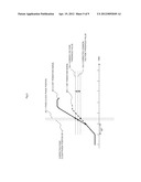 EQUALIZATION DEVICE, EQUALIZATION METHOD, AND PROGRAM diagram and image