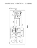 POWER AMPLIFICATION SYSTEMS AND METHODS diagram and image