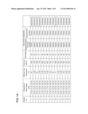 COMPOSITE MAGNETIC BODY AND METHOD FOR PRODUCING THE SAME diagram and image