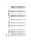 COMPOSITE MAGNETIC BODY AND METHOD FOR PRODUCING THE SAME diagram and image