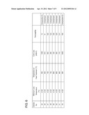 COMPOSITE MAGNETIC BODY AND METHOD FOR PRODUCING THE SAME diagram and image