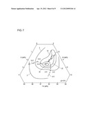 COMPOSITE MAGNETIC BODY AND METHOD FOR PRODUCING THE SAME diagram and image