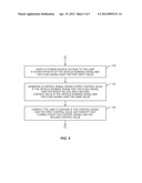 Electronic Control Circuit for Lamps of a Vehicle diagram and image