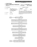 User Fatigue diagram and image