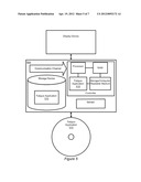 User Fatigue diagram and image