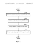 User Fatigue diagram and image