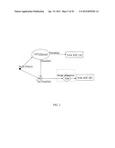 ANALOG TO DIGITAL CONVERTER diagram and image