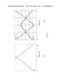 ANALOG TO DIGITAL CONVERTER diagram and image