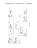 ANALOG TO DIGITAL CONVERTER diagram and image