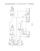 ANALOG TO DIGITAL CONVERTER diagram and image