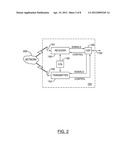 MOBILE DEVICE WITH ROTATABLE PORTION FOR INPUT MECHANISM diagram and image