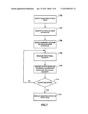 TOUCH-ENABLED CIRCLE CONTROL FOR TIME AND DATE ENTRY diagram and image