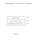 COMPUTER-IMPLEMENTED METHOD FOR MANIPULATING ONSCREEN DATA diagram and image