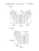 TRACE BORDER ROUTING diagram and image