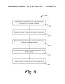 Touch Support for Remoted Applications diagram and image