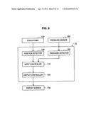 Information Processing Apparatus, and Input Control Method and Program of     Information Processing Apparatus diagram and image