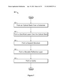 TOUCH SENSOR WITH FORCE-ACTUATED SWITCHED CAPACITOR diagram and image