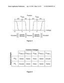 CONTROLLER ARCHITECTURE FOR COMBINATION TOUCH, HANDWRITING AND FINGERPRINT     SENSOR diagram and image