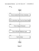 CONTROLLER ARCHITECTURE FOR COMBINATION TOUCH, HANDWRITING AND FINGERPRINT     SENSOR diagram and image