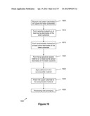 CONTROLLER ARCHITECTURE FOR COMBINATION TOUCH, HANDWRITING AND FINGERPRINT     SENSOR diagram and image