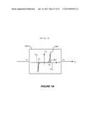 CONTROLLER ARCHITECTURE FOR COMBINATION TOUCH, HANDWRITING AND FINGERPRINT     SENSOR diagram and image