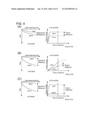 DISPLAY DEVICE diagram and image