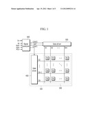 DISPLAY DEVICE AND DRIVING METHOD THEREOF diagram and image