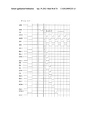 Flip-Flop, Shift Register, Display Drive Circuit, Display Apparatus, And     Display Panel diagram and image