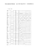 Flip-Flop, Shift Register, Display Drive Circuit, Display Apparatus, And     Display Panel diagram and image