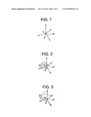 Methods for 3D world simulator environment diagram and image