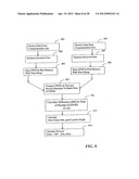 APPARATUS AND METHOD FOR COLLECTING AND ANALYZING COMMUNICATIONS DATA diagram and image