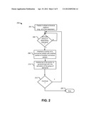 Dual Modulation Using Concurrent Portions of Luminance Patterns in     Temporal Fields diagram and image