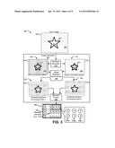 Dual Modulation Using Concurrent Portions of Luminance Patterns in     Temporal Fields diagram and image