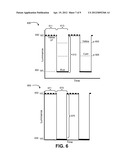 Dual Modulation Using Concurrent Portions of Luminance Patterns in     Temporal Fields diagram and image