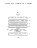 DISPLAY APPARATUS AND DISPLAY METHOD FOR IMPROVING VISIBILITY OF AUGMENTED     REALITY OBJECT diagram and image