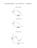 HEAD DRIVE DEVICE OF INKJET PRINTER AND INKJET PRINTER diagram and image
