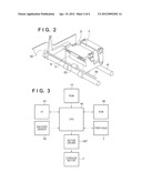 INKJET PRINTING APPARATUS AND CARRIAGE CONTROL METHOD diagram and image