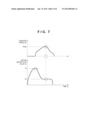 INKJET PRINTING APPARATUS AND CARRIAGE CONTROL METHOD diagram and image