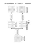 Encoding and Decoding Architectures for Format Compatible 3D Video     Delivery diagram and image